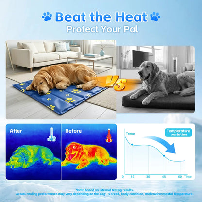 Non-Toxic Gel Self-Cooling Pet Mat for Dogs & Cats, Easy to Clean, Cool Bedroom Stuff