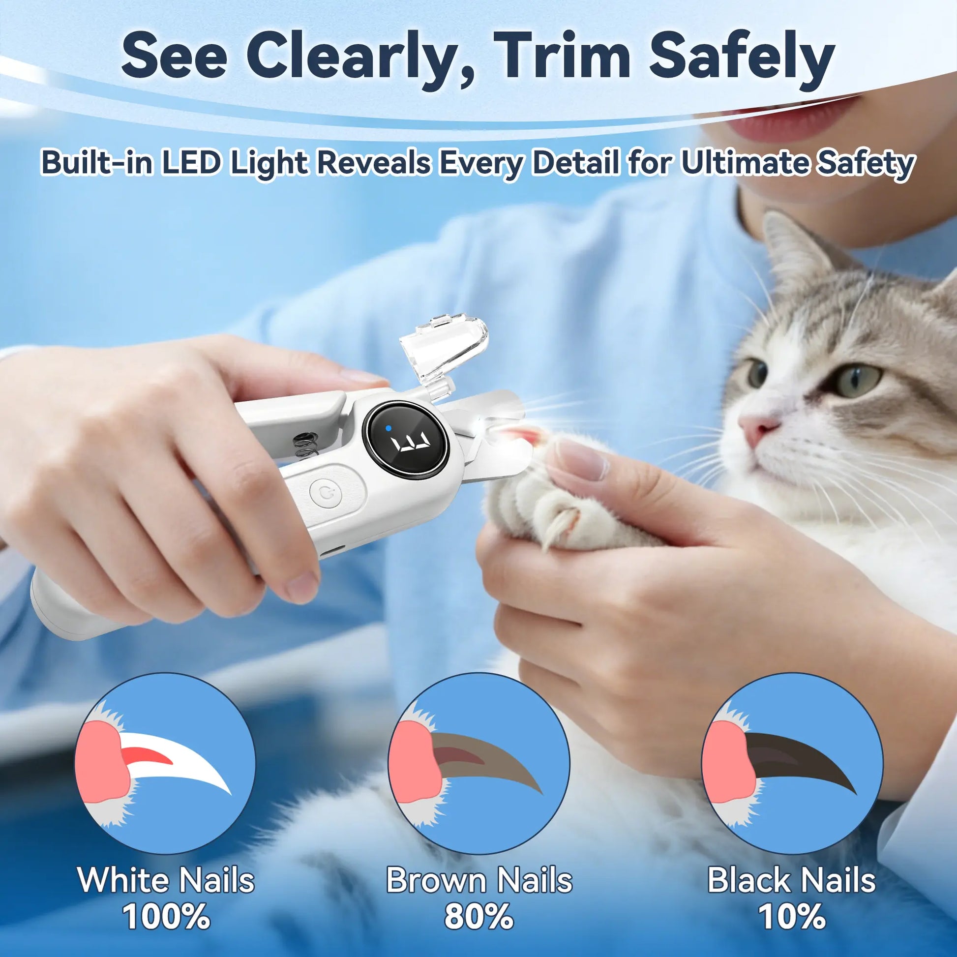 2-in-1 Rechargeable Dog and Cat Nail Clippers with Grinder and LED Light, Quiet Operation, 3 Speed Settings, Safety Lock, and Splash Guard, White
