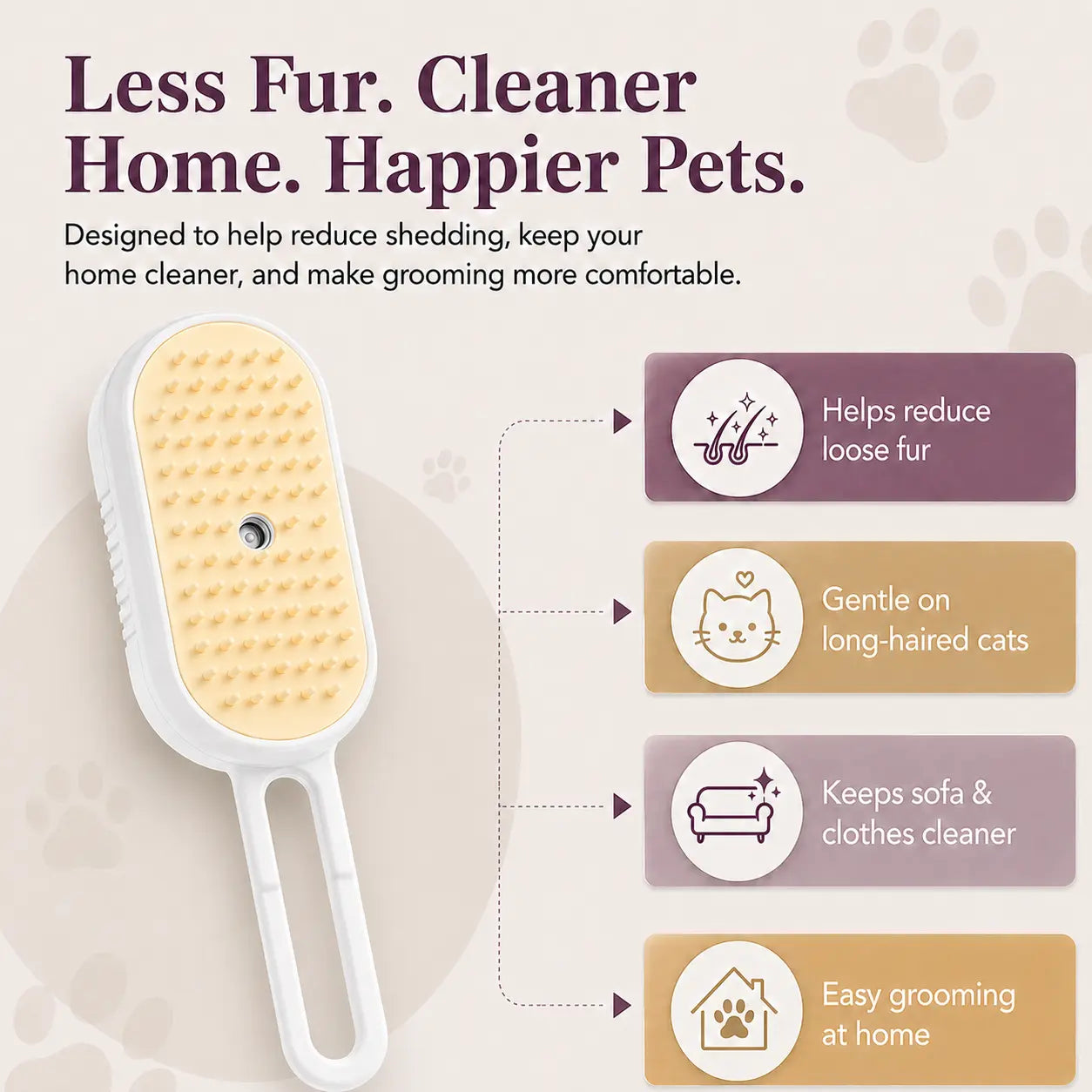 Professional Pet Grooming Brush for Shedding and Deshedding, Suitable for Short and Long Haired Dogs, Cats, and Small Animals, 7.8 Inches Long, 155g Weight