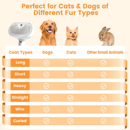 3-in-1 Steam Pet Grooming Brush for Dogs and Cats - Effective Tool for Removing Tangled Loose Hair from Long and Short Fur