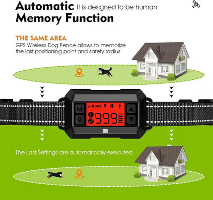 Electric Dog Fence System with GPS, Waterproof Wireless Training Collar, Adjustable Warning Strength, Rechargeable Smart Pet Containment for Dogs, Range 33-999 Yards