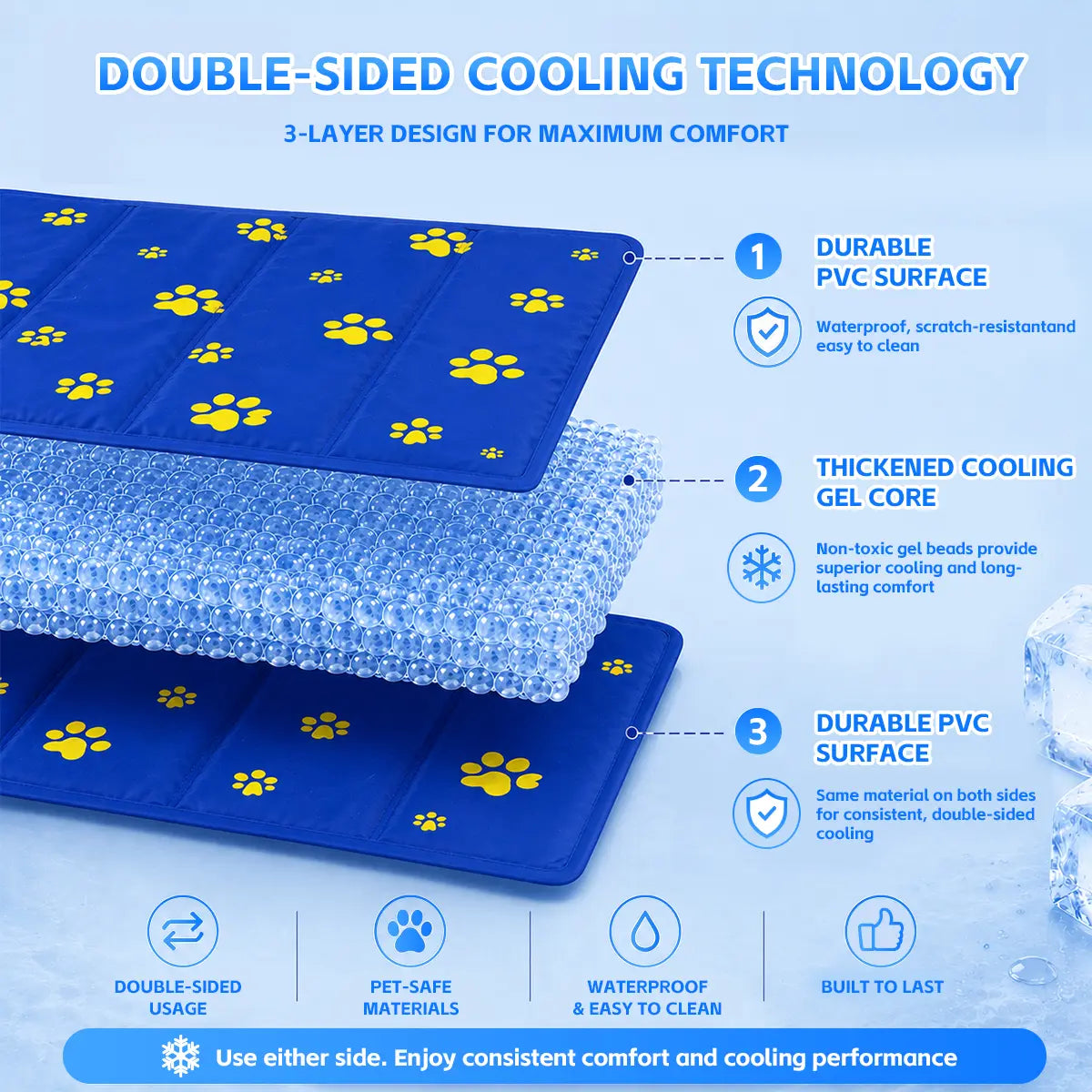 Non-Toxic Gel Self-Cooling Pet Mat for Dogs & Cats, Easy to Clean, Cool Bedroom Stuff